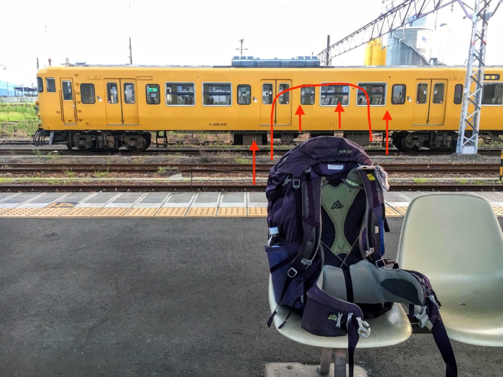 Gregory Jade 63 review, the best backpacking bag Gregory Jade 63