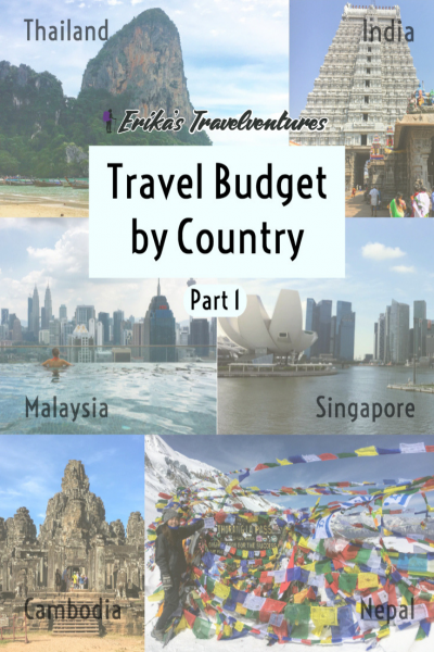 Travel Budget by Country Pinterest Pin